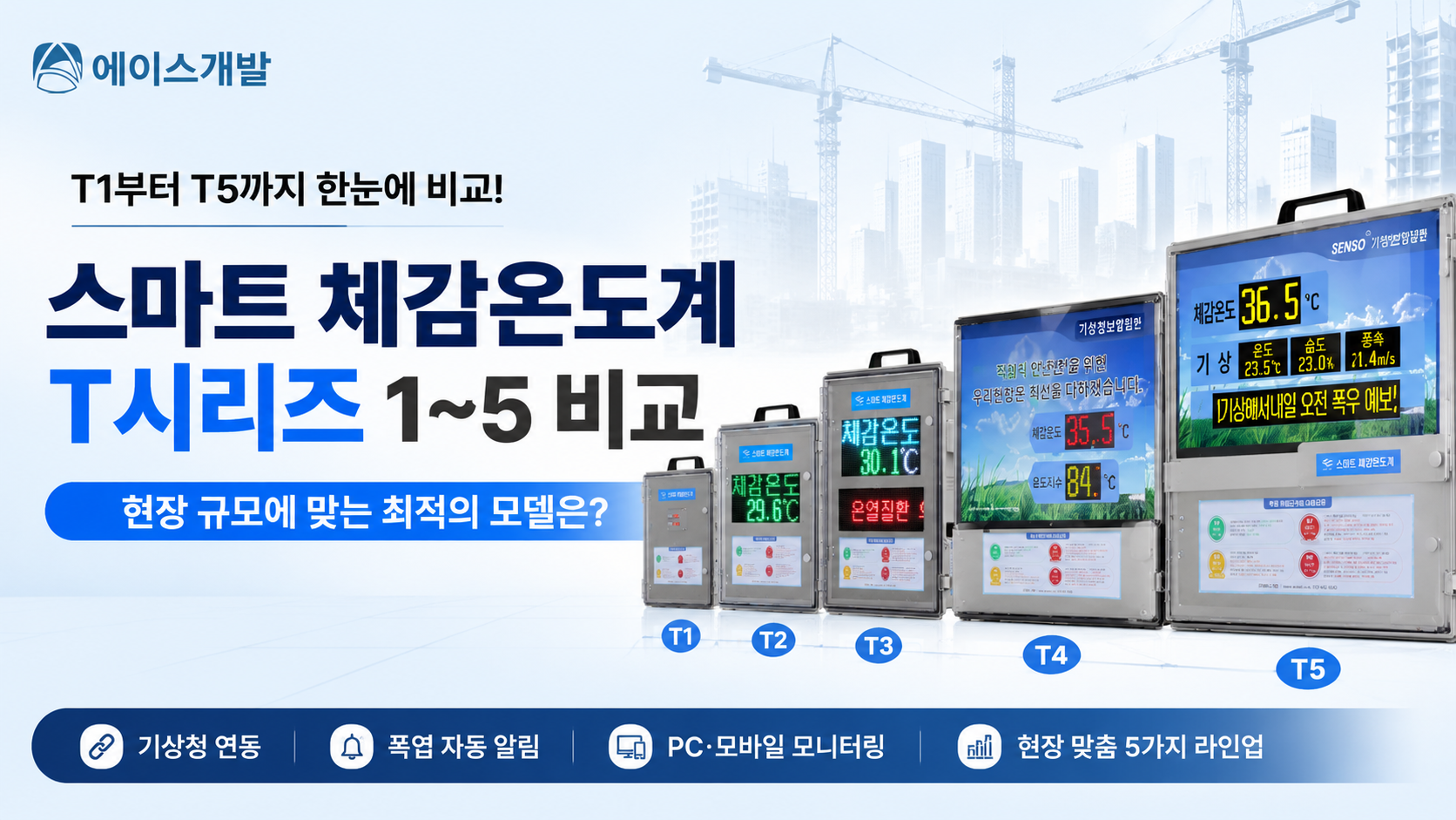 에이스개발 스마트 체감온도계 T시리즈 비교, T1부터 T5까지 직접 비교해봤습니다